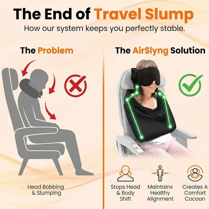 Sistema de apoio para dormir e - Travel Accessories India avaliação e preço